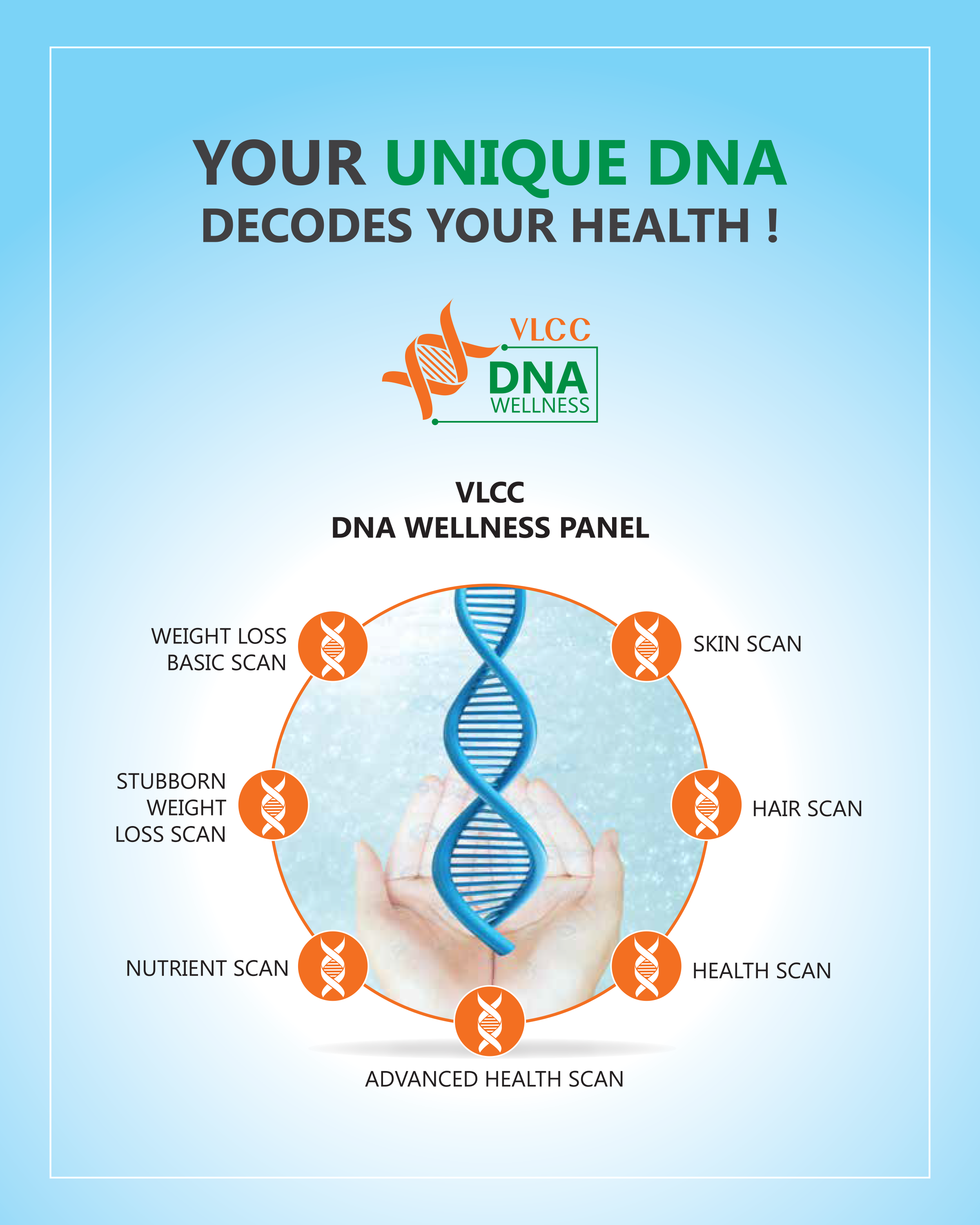 Your Unique DNA Decodes Your Health — VLCC DNA Wellness